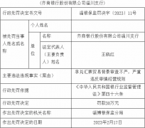  承兑汇票贸易背景审查不严 齐商银行淄川支行被罚款30万元 