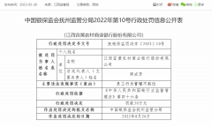  江西宜黄农商银行因员工行为管理不到位被罚30万 