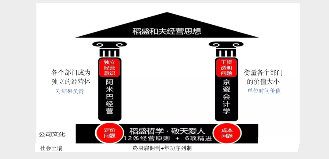 HRSSC大咖共聚薪宝2023初春茶话会 瞭望行业机遇新趋势