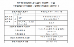  因贷款管理不到位 中国银行一支行被罚25万元 