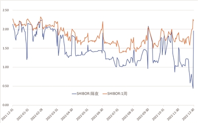  货币政策“精准有力”展风采 节奏和力度有新看点 