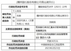  赣州银行4家支行共收9罚单 承兑汇票保证金来自贷款等 