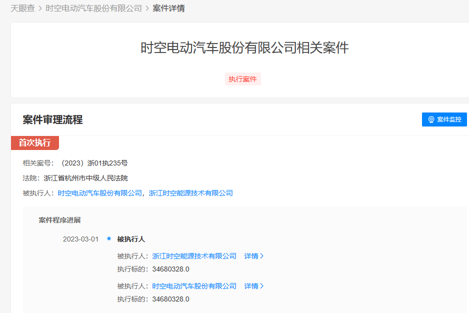 时空电动再添被执行3468万余元 累计被执行总金额超2.1亿元
