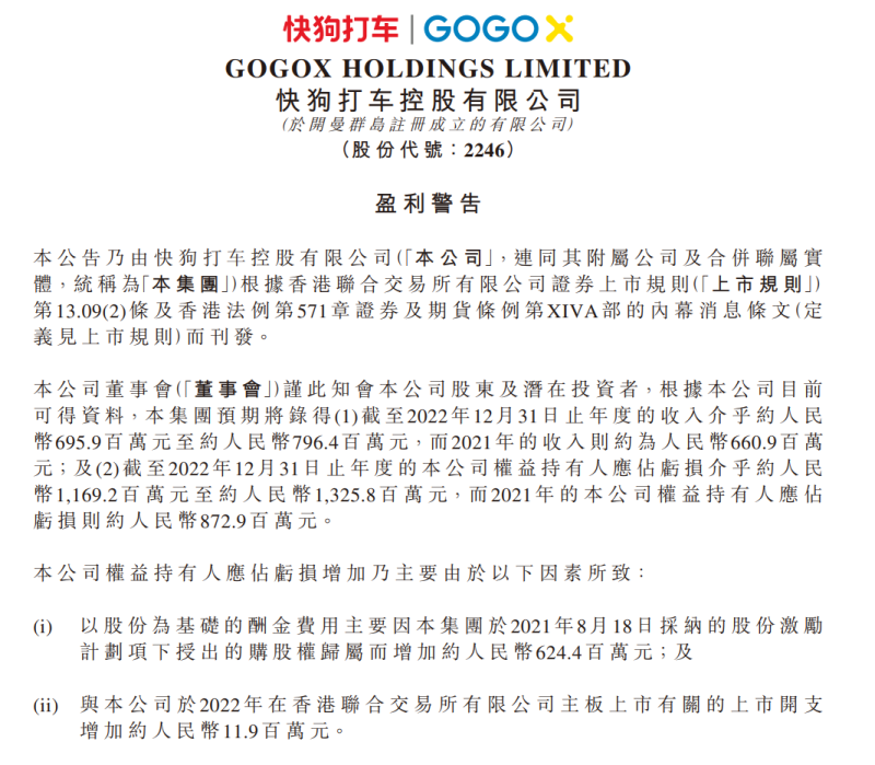 快狗打车预期2022年权益持有人应占亏损约11.7亿-13.3亿元 同比扩大或超50%