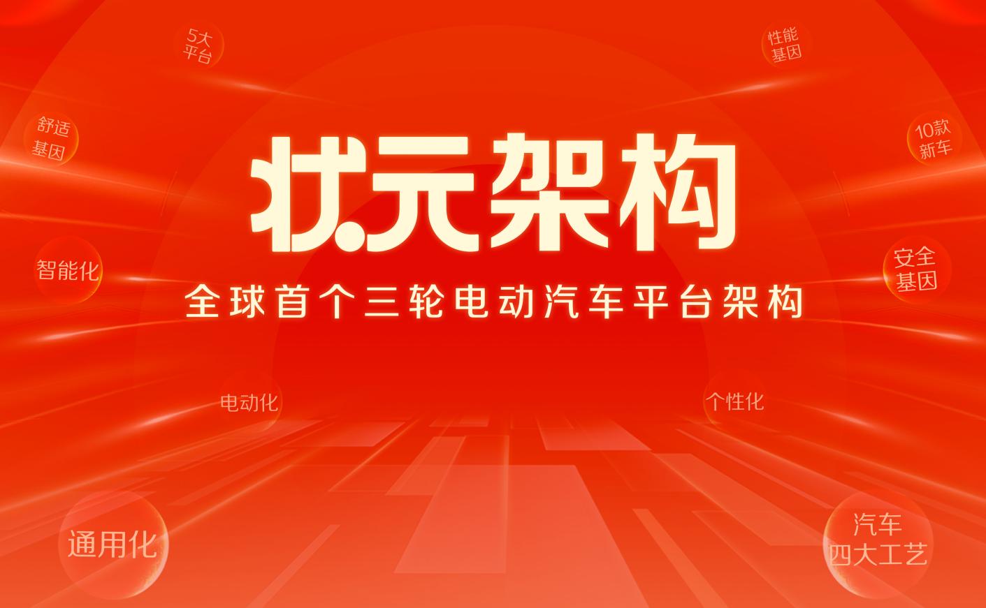 全面革新！鸿喜达2023款ID系列正式发布！