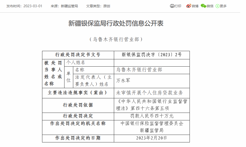  乌鲁木齐银行营业部被罚40万：因未审慎开展个人住房贷款业务 