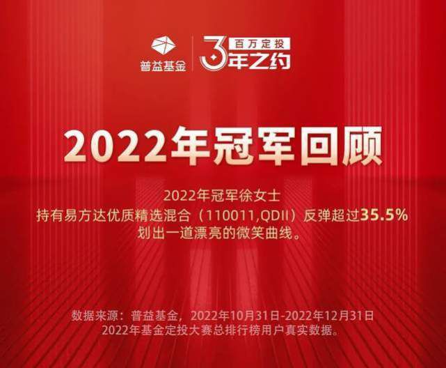 重磅归来！普益基金重启“三年之约 百万定投”大赛!