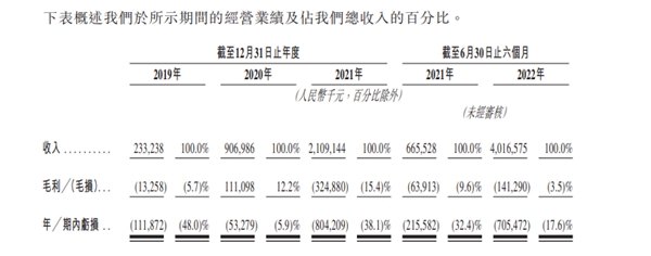 海南一光伏电站配合电网调峰效果显著，行业黑马瑞浦兰钧引关注