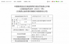  云南西山渝农商村镇银行因存贷挂钩等被罚30万 