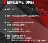 投资回报高达75倍 中寅金荟以奈思购发展下线涉嫌传销！