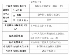  银行财眼｜客户信息保护不审慎 金华银行被罚款30万元 