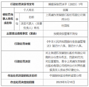  按揭贷款管理不到位 浦发银行朔州分行被罚30万元 