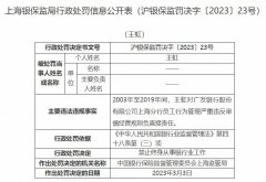  广发银行上海分行被罚 未对集团客户授信统一管理等 