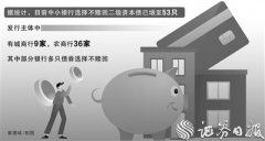  一周内3家银行“拒赎”二级资本债 业界称不赎回频发或提升发债成本及难度 