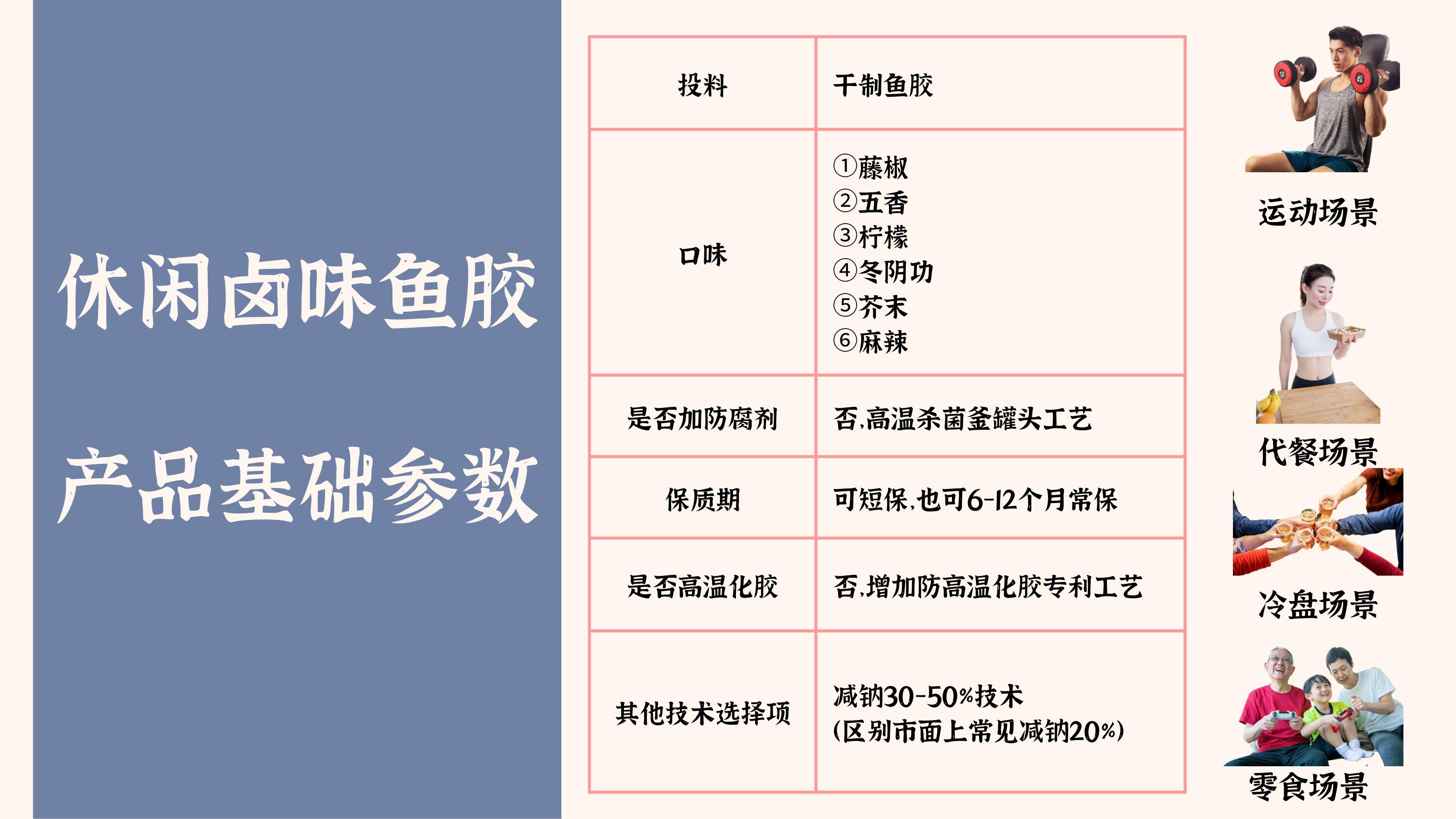 「简方溯源」新品正式发布 将即食酱卤鱼胶引入休闲卤制品行业