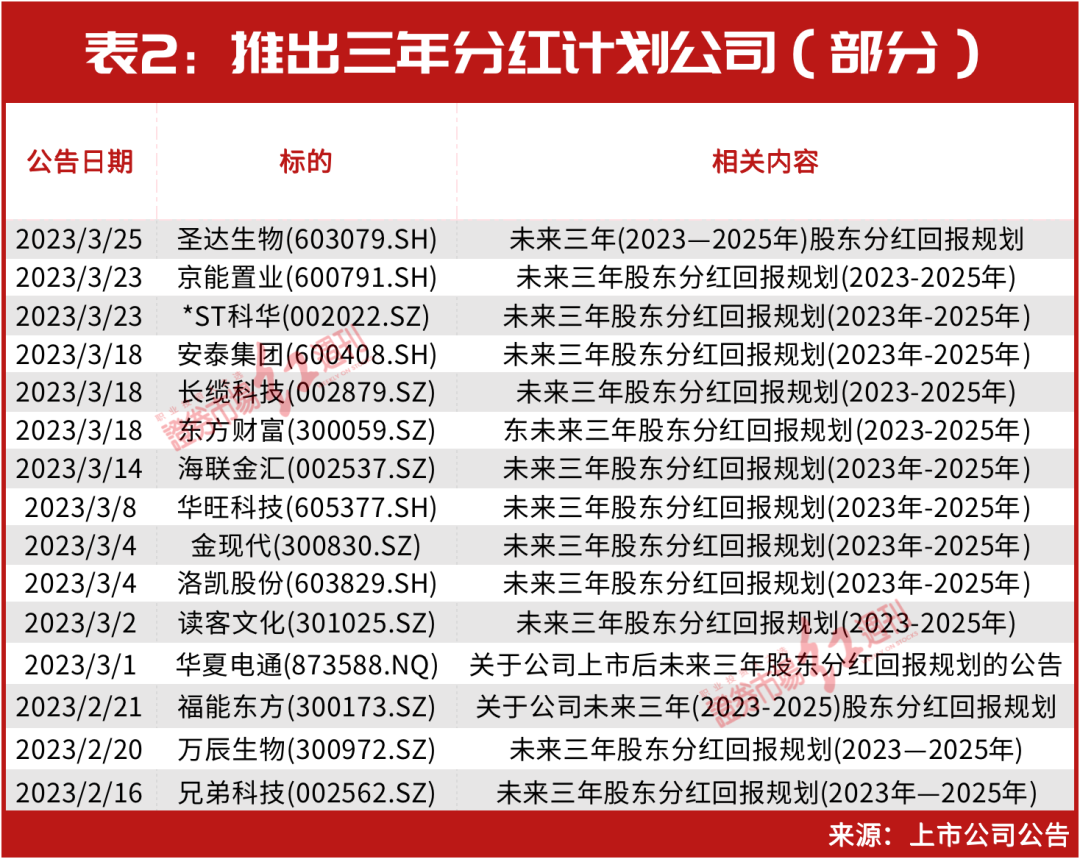 比尔·盖茨最新买进这家公司！高毅邓晓峰、高瓴、“国家队”等都在布局这个领域！操盘这只或暴赚1个亿