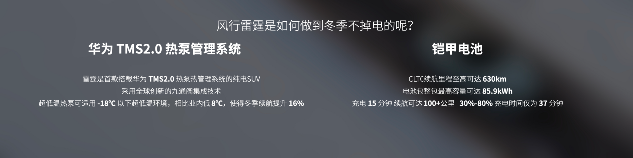 风行雷霆上市，掀13万级纯电SUV普及浪潮