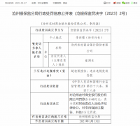  沧州农商银行被罚60万：因超权限授信等 