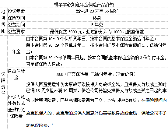 稳稳的幸福攥在手中！这款“长期给付”年金产品它来了