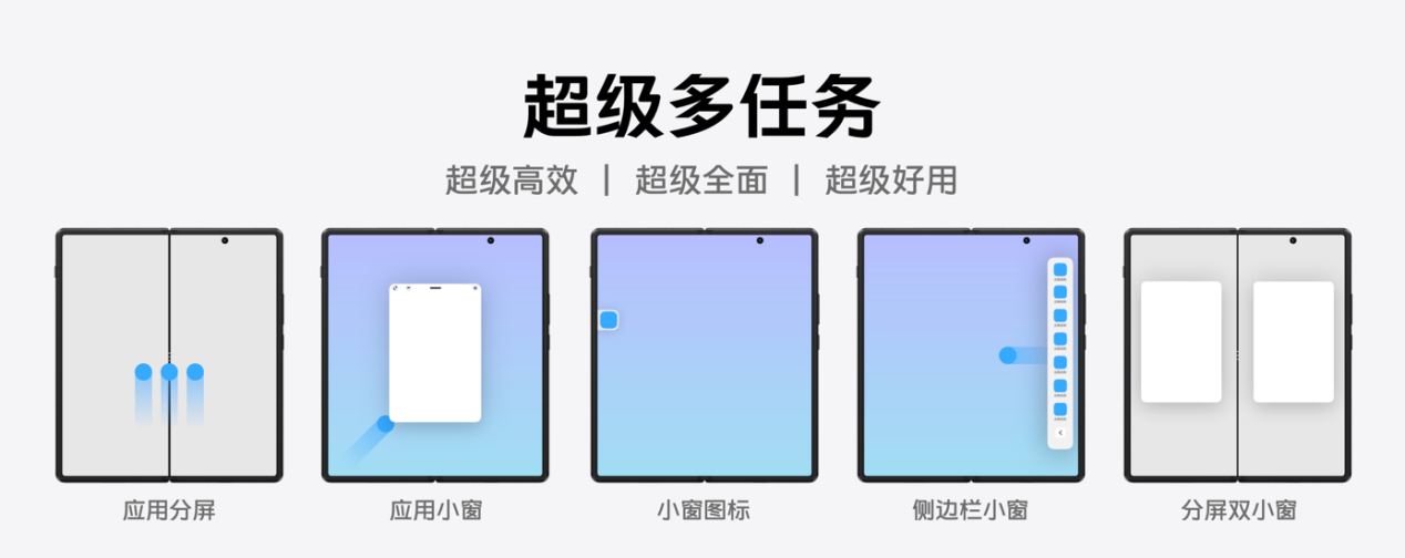 vivo X Fold +以旧换新更实惠 至高补贴1500元！