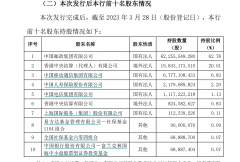 <strong> 邮储银行完成定增 中国移动斥资450亿全额认购 跃居第三大股东 </strong>