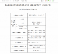  眉山农商银行被罚25万元：因严重违反审慎经营规则等 