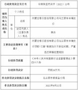  内蒙古银行某支行违规被罚 贷款