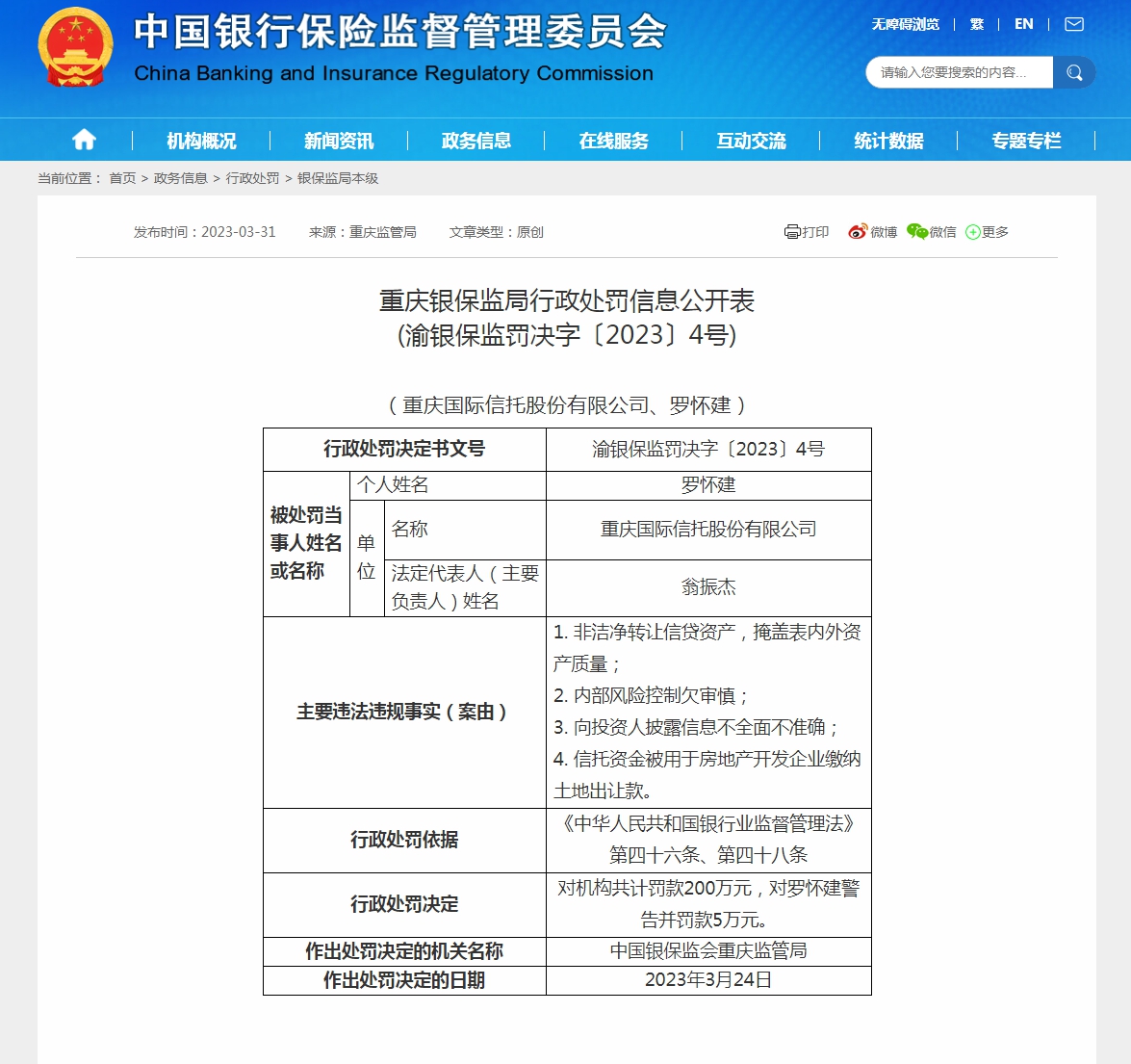  重庆国际信托被罚200万：信托资金被用于缴纳土地出让款等 