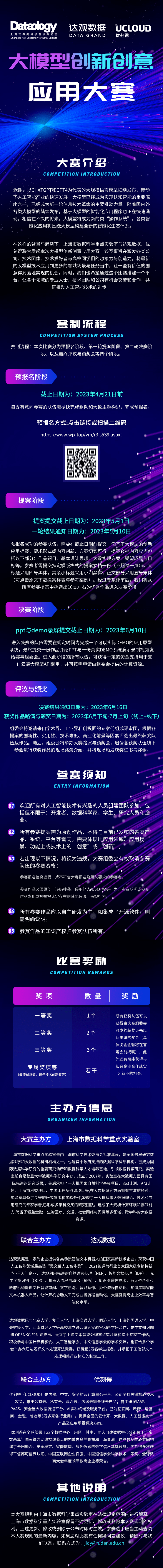 上海市数据科学重点实验室与达观数据、优刻得发起“大模型创新创意应用大赛”