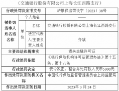  遗失金融许可证 交通银行上海长江西路支行被罚5000元 