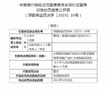  借贷强制搭售保险产品！珠海华润银行深圳分行被罚30万元 