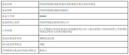 西部利得港股通新机遇增聘基金经理胡超 年内跌11%