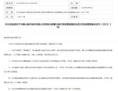  唐山银行被出具警示函：基金销售业务存五项违规 