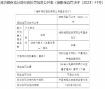  某银行昌乐支行被罚 贷后检查不尽职违反审慎规则 