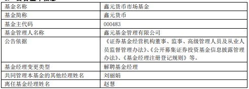 赵慧离任鑫元货币市场基金 刘丽娟管理