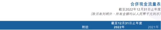  广州农商银行去年净利增10% 计提信用减值损失106亿 