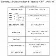  中国银行随州分行违规被罚 信用卡分期业务不审慎 