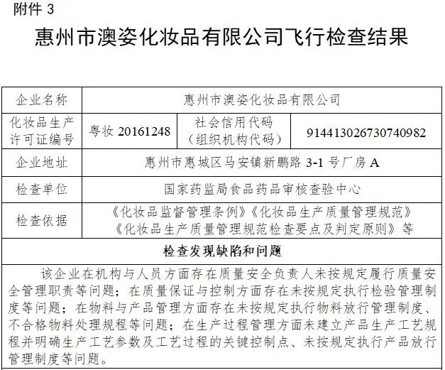 停产整改，立案调查！3家化妆品生产企业违规，你买过吗？