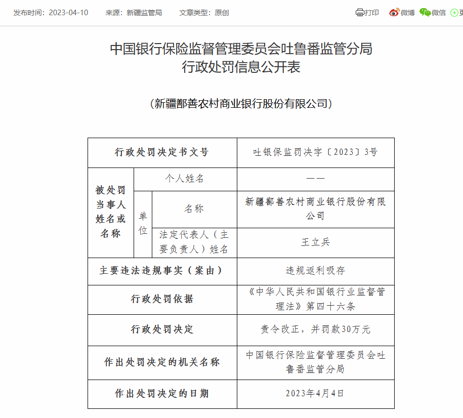  新疆鄯善农商银行被罚30万：因违规返利吸存 