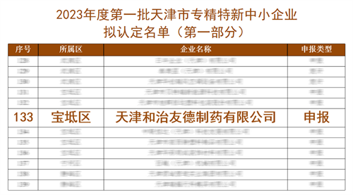 和治友德被认定为天津市专精特新中小企业