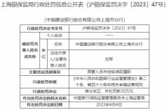  建设银行上海市分行被罚 存在高管人员未经核准即履职 