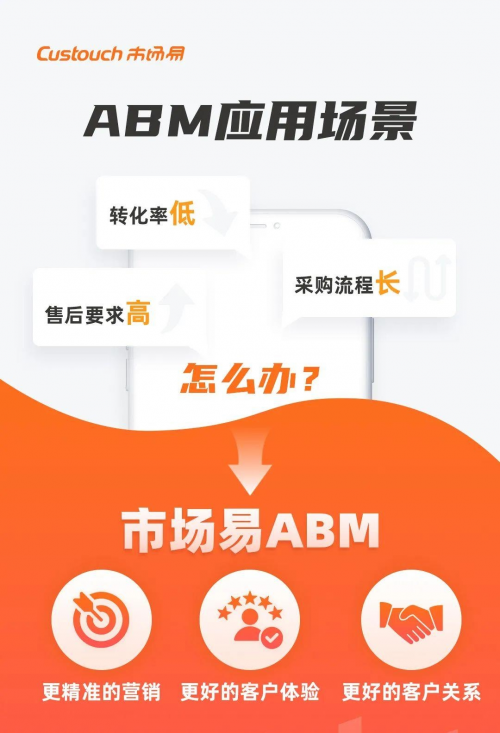 市场易：案例解析， 3家B2B企业的ABM营销法则