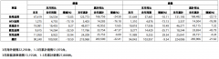 缩水近4000亿市值后！长城汽车能否“起跳”？