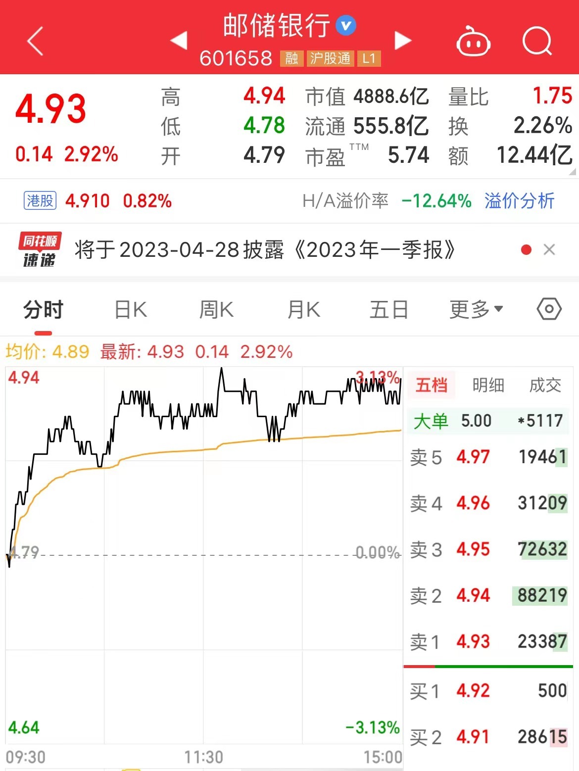  郑国雨辞任中国工商银行副行长！已任中国邮政集团总经理 